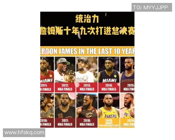 詹姆斯：篮球巨星的辉煌历程与对未来的影响力探讨